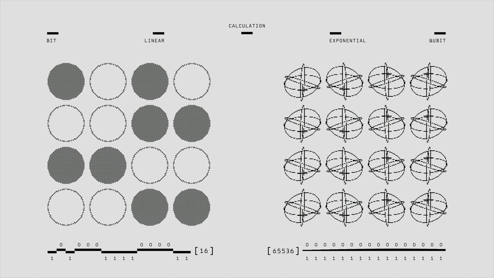 a diagram of a number of circles and a number of dots