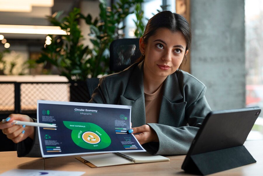 Understanding Programmable ESG-Linked Payments